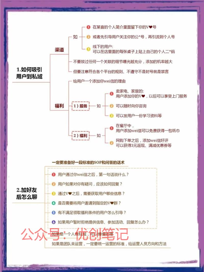 私域引流变现从0-1方法论-..情报-搞钱线报📢论坛-网创交流-优创圈